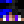 AndreTave