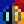 Anonym0usPlayer