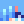 Enn3DevPlayer