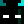 GXdennis