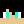 Gamer14