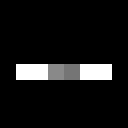 Scespar's avatar