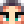 Sephiroth17