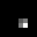 Stepone's avatar